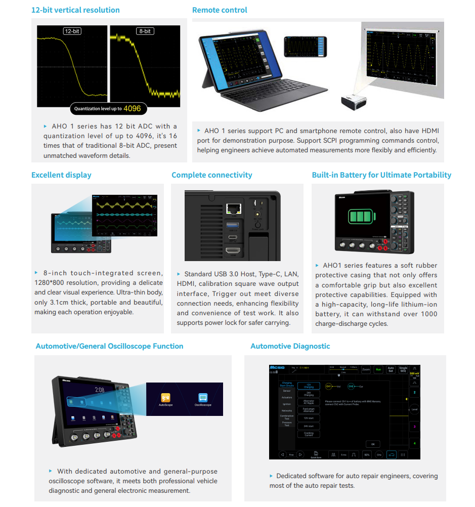 Micsig AHO14 professional high - Signal Generator Spectrum Analyzer review and price