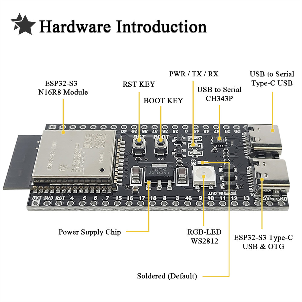 ESP32-S3 N16R8 Development Boa - Esp32 S3 Development Board Lot review and price